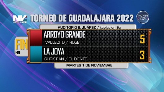 Arroyo Grande vs La Joya score Arroyo Grande vs La Joya score