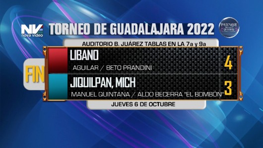 Libano vs Jiquilpan score Libano vs Jiquilpan score