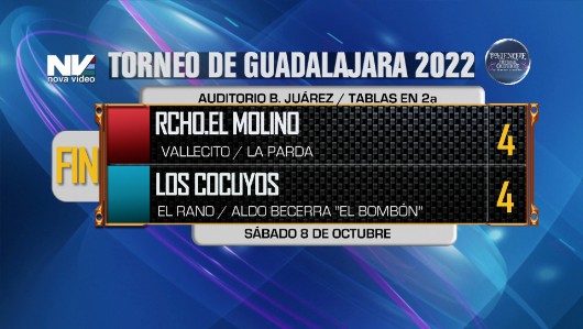Rancho Los Cocuyos vs El Molino score Rancho Los Cocuyos vs El Molino score