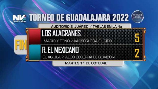 11 Mexicano vs Alacranes score 11 Mexicano vs Alacranes score