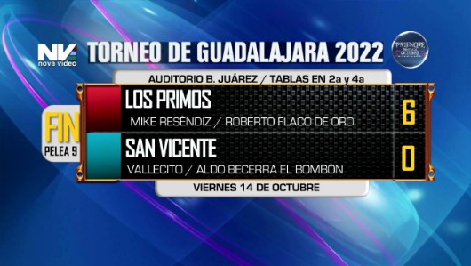 14 Los Primos vs San Vicente score 14 Los Primos vs San Vicente score