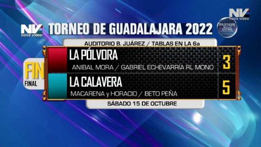 La Calavera vs La Pólvora score La Calavera vs La Pólvora score