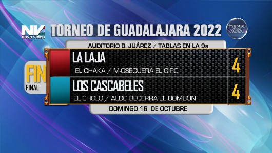 La Laja vs Los Cascabeles score La Laja vs Los Cascabeles score