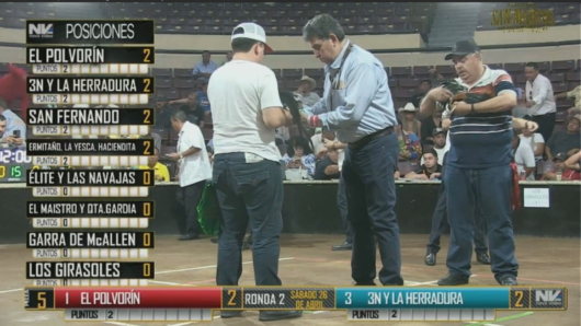 17 de agosto: Derby de 20 equipos, 5 gallos, $50,000, Parte1