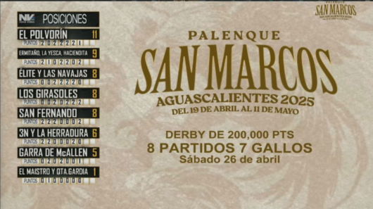 17 de agosto: Derby de 20 equipos, 5 gallos, $50,000, Parte1
