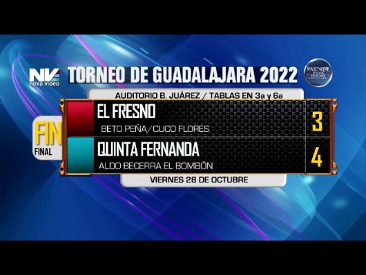 El Fresno vs Quinta Fernanda score El Fresno vs Quinta Fernanda score