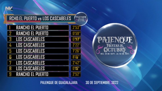 Tabla 30 sep Cascabeles vs El Puerto Tabla 30 sep Cascabeles vs El Puerto