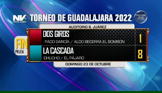 Dos Giros vs La Cascada score Dos Giros vs La Cascada score