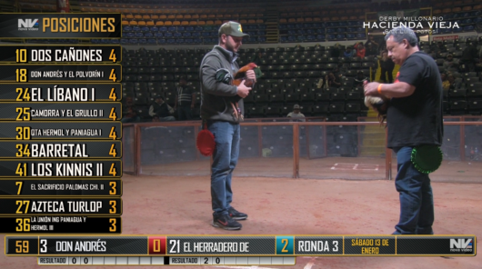 13 de enero: Ronda 4, peleas 63 A 71